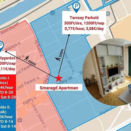 Apartamento Smaragd *